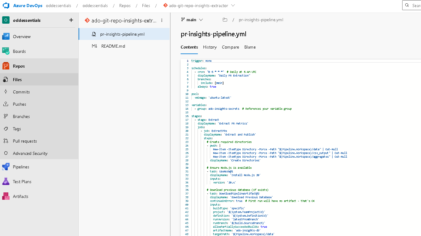 ExtractPullRequests pipeline task configuration in Azure DevOps